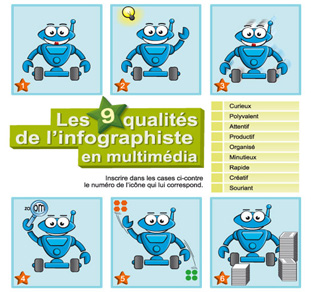vignette infographiste illustré